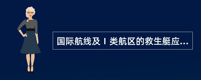 国际航线及Ⅰ类航区的救生艇应配备日光信号镜（）。