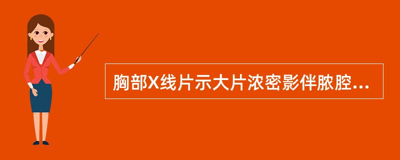 胸部X线片示大片浓密影伴脓腔形成，容易继发肺脓肿的肺炎是（）