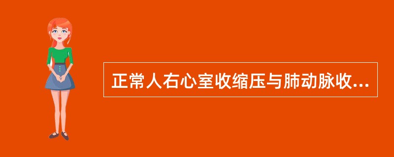 正常人右心室收缩压与肺动脉收缩压相比（）