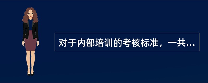 对于内部培训的考核标准，一共有9项，其标准分值总分为（）分