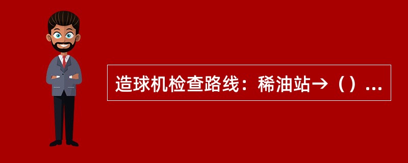 造球机检查路线：稀油站→（）→（）→造球盘→（）→喷水装置→刮刀。