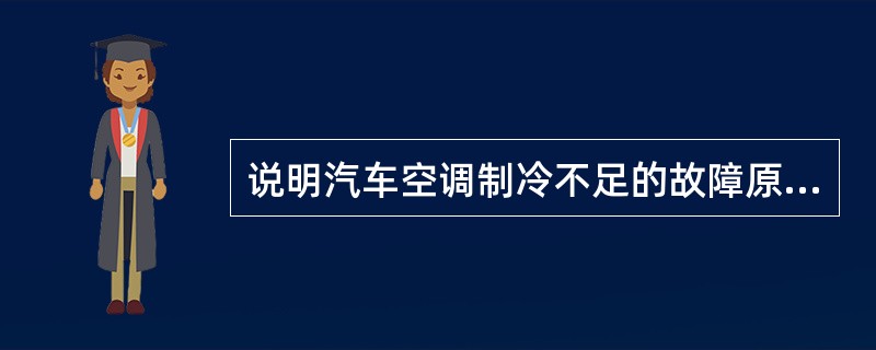 说明汽车空调制冷不足的故障原因？