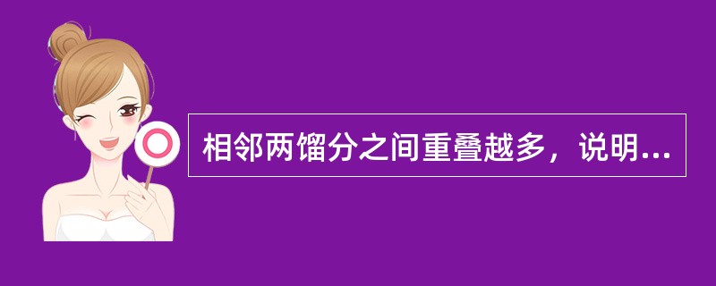 相邻两馏分之间重叠越多，说明分馏精确度越高。