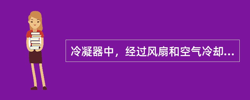 冷凝器中，经过风扇和空气冷却，制冷剂变为为（）。