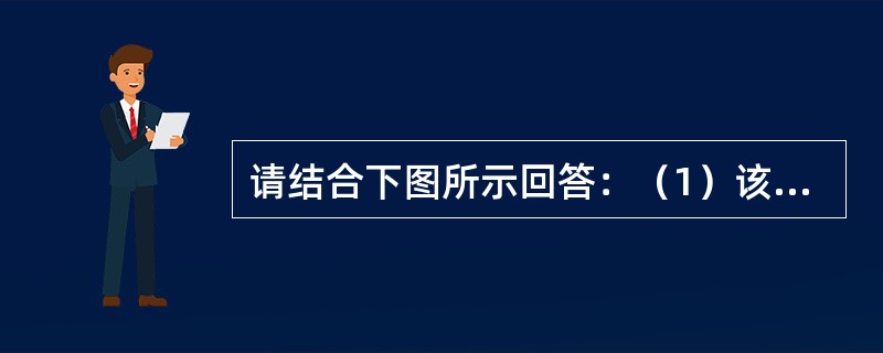 请结合下图所示回答：（1）该机构的名称。（2）工作原理。（3）该机构的作用、特点