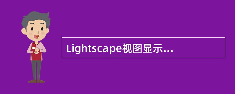 Lightscape视图显示工具的五种模式为（）模式、（）模式、（）模式、（）模