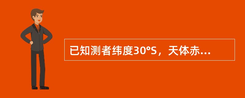 已知测者纬度30°S，天体赤纬10°N，则该天体降没于（）。