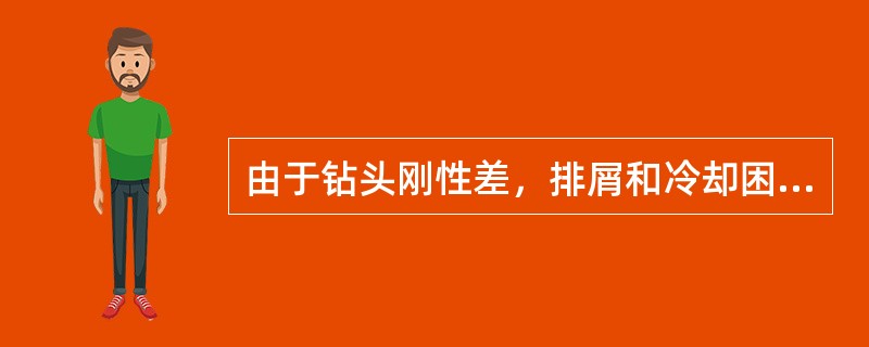 由于钻头刚性差，排屑和冷却困难，钻孔精度不高，表面粗糙度大于Ra1.25&mic