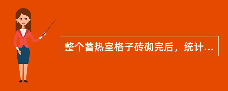 整个蓄热室格子砖砌完后，统计格孔堵塞的数量不超过（）为合格。