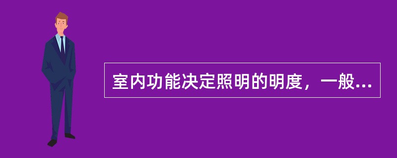 室内功能决定照明的明度，一般卧室比厨房要（）。