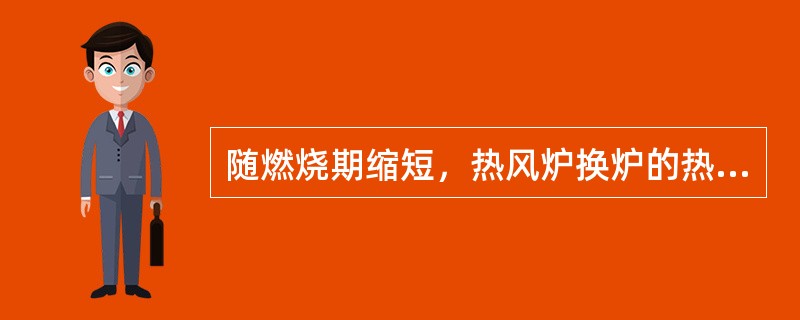 随燃烧期缩短，热风炉换炉的热损迅速减小。（）