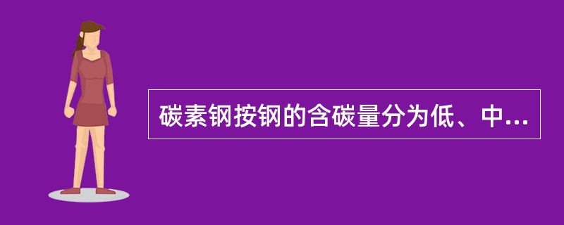 碳素钢按钢的含碳量分为低、中、高三类，其中含碳量在（）之间的称中碳钢。