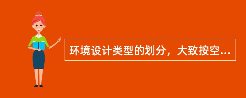 环境设计类型的划分，大致按空间形式，可分为城市规划、建筑设计、室内设计、（）和公