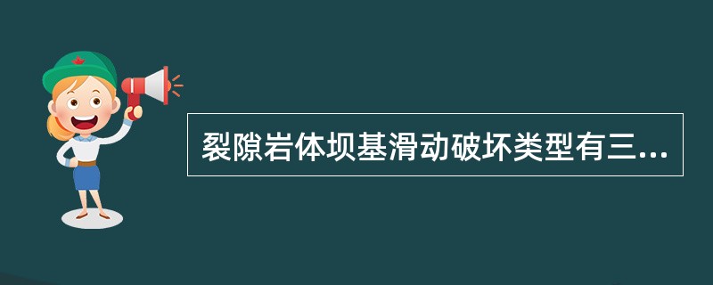 裂隙岩体坝基滑动破坏类型有三种，即_______，_______，_______