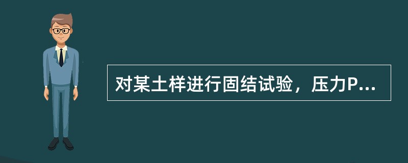 对某土样进行固结试验，压力P1=0.1MPa时孔隙比e1=0.691，压力p2=