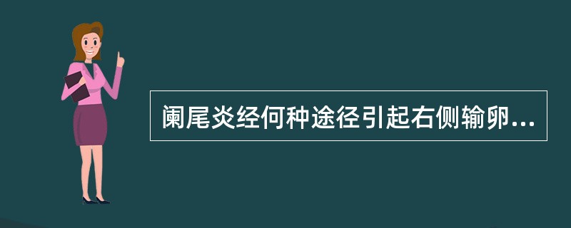 阑尾炎经何种途径引起右侧输卵管炎（）