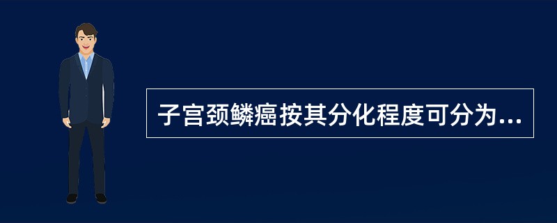 子宫颈鳞癌按其分化程度可分为___________鳞癌，中分化鳞癌和______