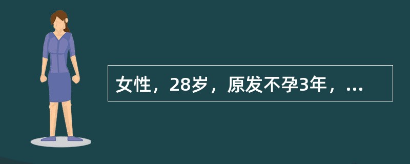 女性，28岁，原发不孕3年，肥胖，多毛，月经不规律，周期45～90天，B超示双侧
