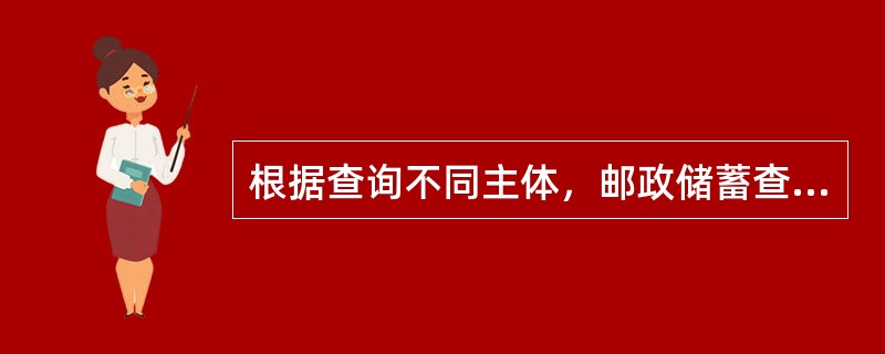 根据查询不同主体，邮政储蓄查询业务分类及其查询内容有哪些？