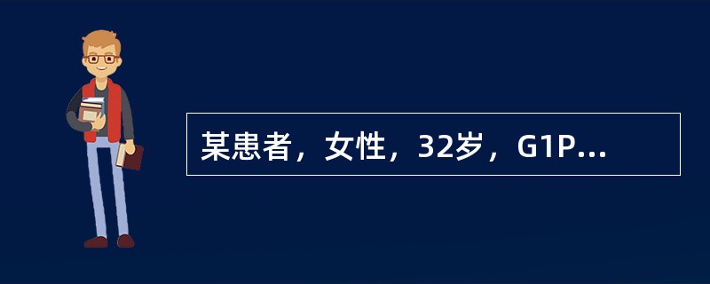 某患者，女性，32岁，G1P1，月经周期正常，因经期延长、出血量多就诊，测基础体