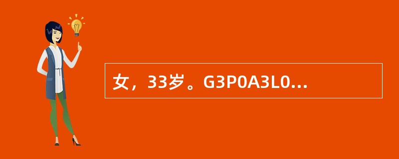 女，33岁。G3P0A3L0，人工流产后5年未避孕不孕，妇科查体：宫体正常大小，