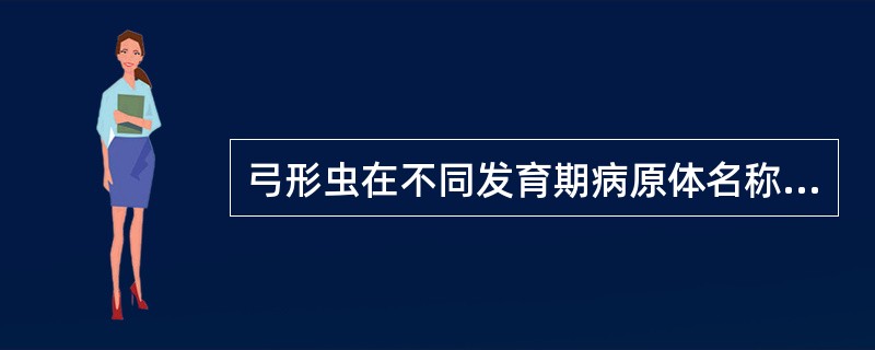 弓形虫在不同发育期病原体名称及寄生部位