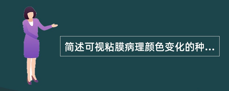简述可视粘膜病理颜色变化的种类及特征？