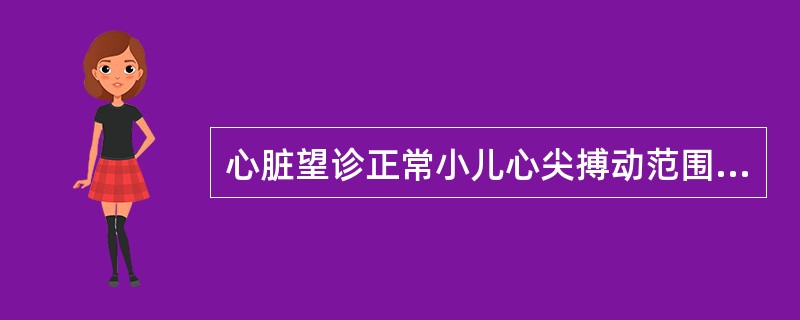 心脏望诊正常小儿心尖搏动范围在（）