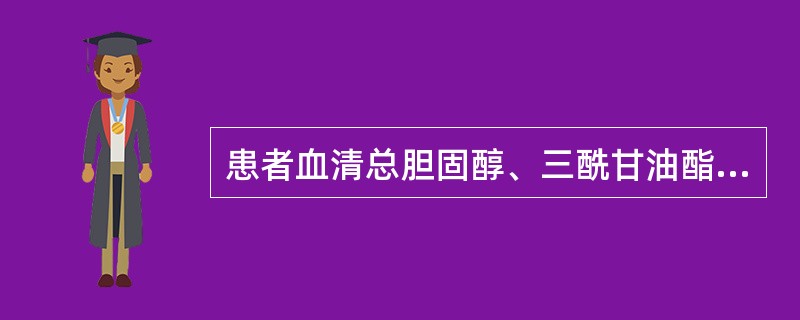 患者血清总胆固醇、三酰甘油酯均增高，可能是（）