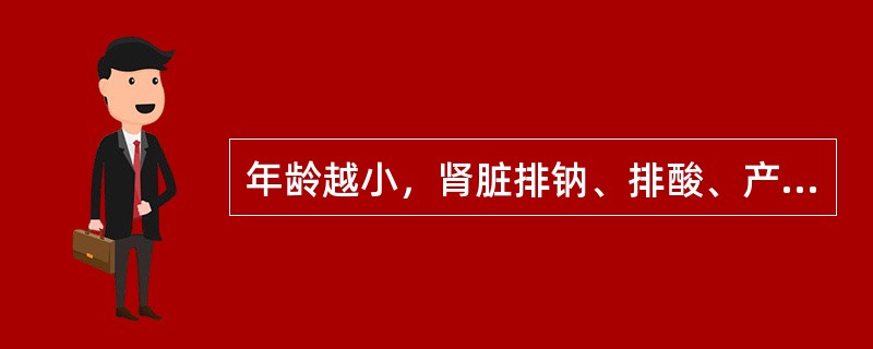 年龄越小，肾脏排钠、排酸、产氨能力也越差，因而易发生（）