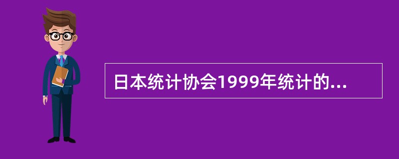 日本统计协会1999年统计的数据表明，从1960到1970年，三大城市圈的人口从