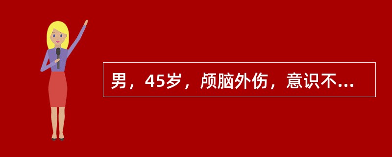 男，45岁，颅脑外伤，意识不清，躁动不安，BP140/80mmHg，P100次/