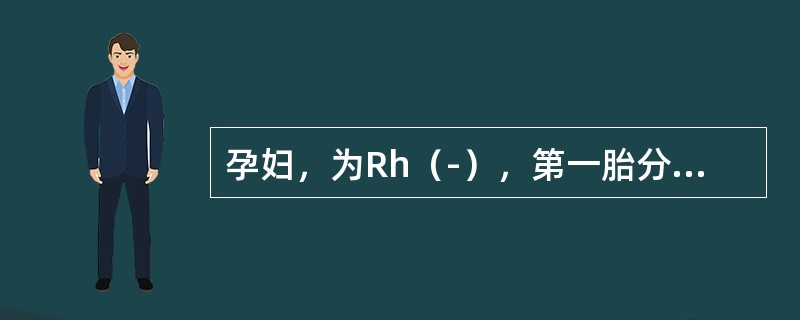 孕妇，为Rh（-），第一胎分娩Rh（+）胎儿，为防止再次妊娠的胎儿产生溶血症，产