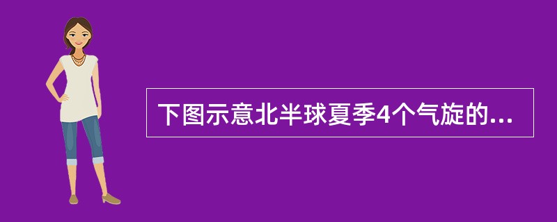 下图示意北半球夏季4个气旋的移动路径。读图，回答下列各题。影响气旋④移动路径的主