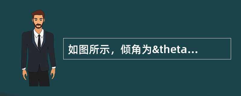 如图所示，倾角为θ的斜面体C置于水平面上，B置于斜面上，通过细绳跨过