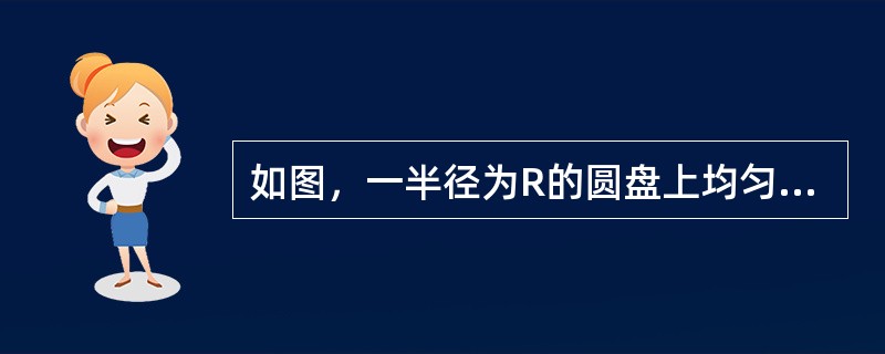 如图，一半径为R的圆盘上均匀分布着电荷量为Q的电荷，在垂直于圆盘且过圆心c的轴线