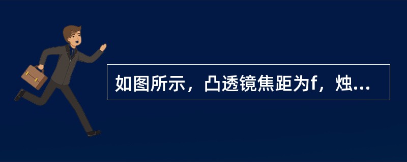 如图所示，凸透镜焦距为f，烛焰在图示位置时恰能在光屏上成清晰的像，现将蜡烛沿主光