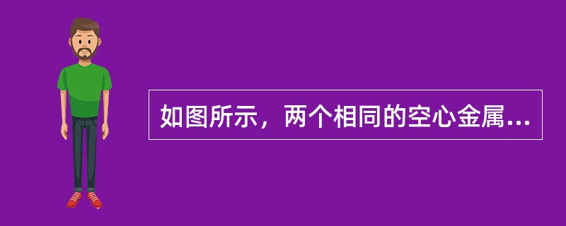 如图所示，两个相同的空心金属球壳M和N，M带-Q电荷，N不带电，旁边各放一个不带