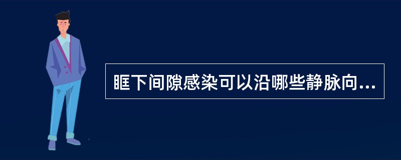 眶下间隙感染可以沿哪些静脉向颅内扩散（）