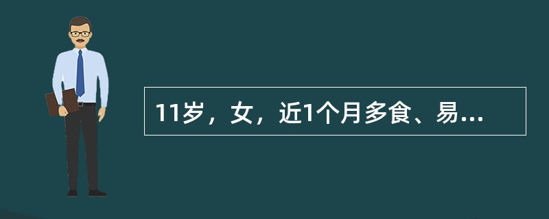 11岁，女，近1个月多食、易饥饿、消瘦，面红易激动，自觉心悸并发现颈部增粗。最可