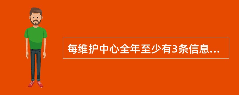 每维护中心全年至少有3条信息被代维公司总部刊发，要求信息简明扼要，反映一线代维工