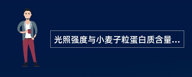 光照强度与小麦子粒蛋白质含量呈（）。