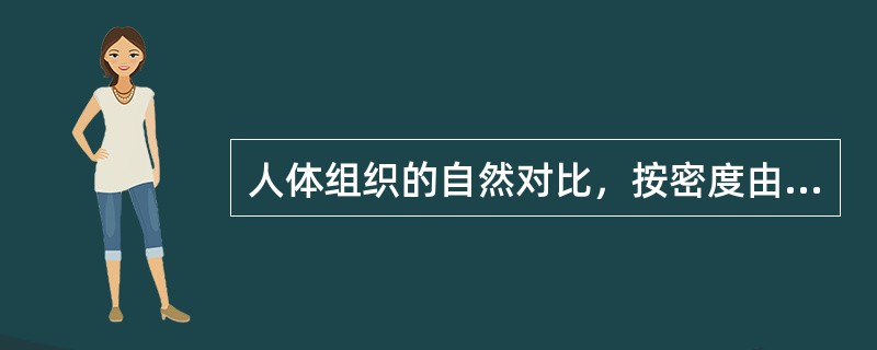 人体组织的自然对比，按密度由高到低排列，下列哪一项排列正确（）