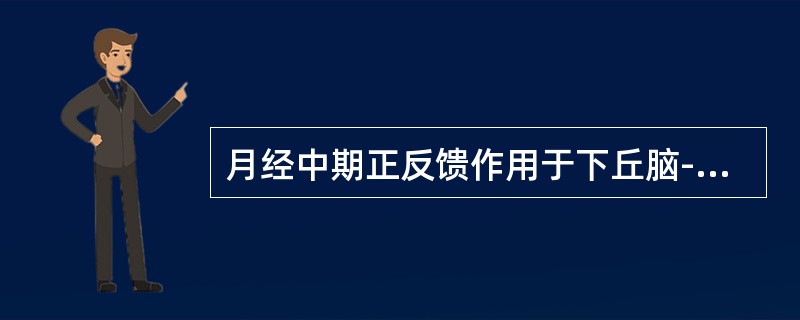 月经中期正反馈作用于下丘脑--垂体系统的激素为（）