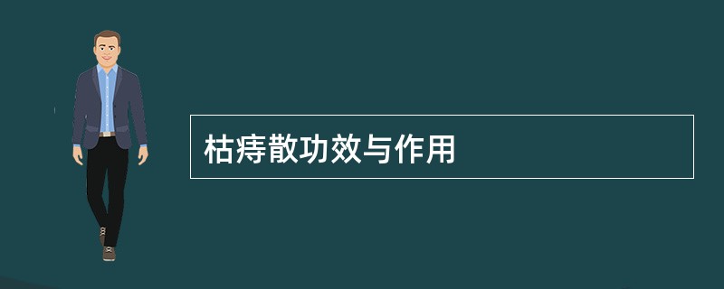 枯痔散功效与作用