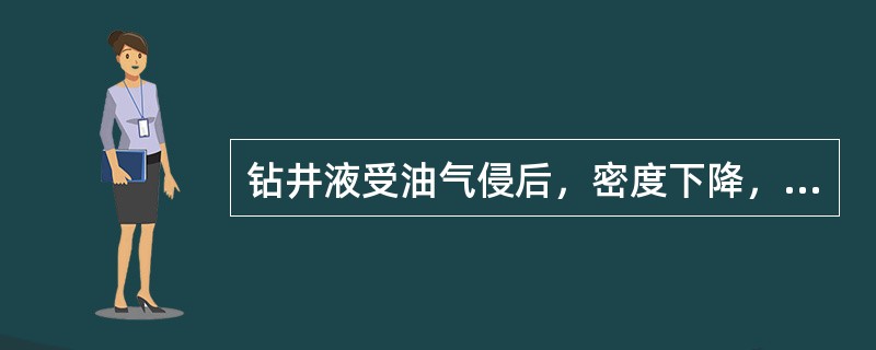 钻井液受油气侵后，密度下降，粘度、切力（）。