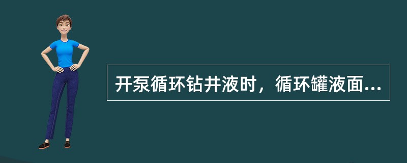 开泵循环钻井液时，循环罐液面维持不变；如果停止循环钻井液后，循环罐液面升高，出现