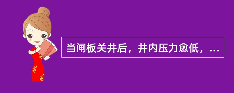 当闸板关井后，井内压力愈低，井压对闸板前部的助封作用愈大，闸板前部橡胶对管子封得