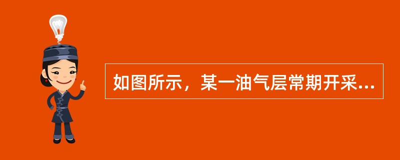 如图所示，某一油气层常期开采且未注水补充地层压力，现附近的A井施工要钻开该油气层