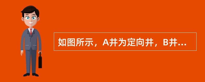 如图所示，A井为定向井，B井为直井，测量井深A井大于B井，两口井垂深相同，所用钻